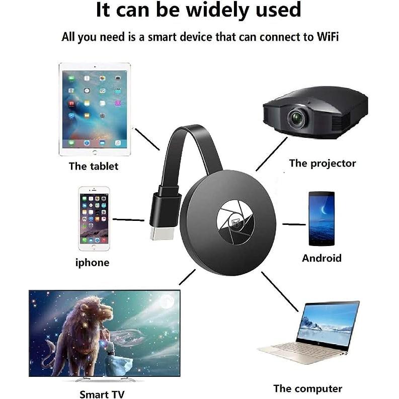 Wireless Wi-Fi Display Dongle