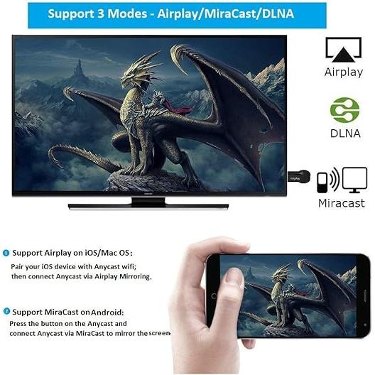 SmartSee Anycast Plus HDMI Wireless Display Receiver, Airplay MiraCast Adapter DLNA Streaming Stick Cast iOS Mac Android Phone Screen to HD TV Thanksgiving Christmas Day Gift